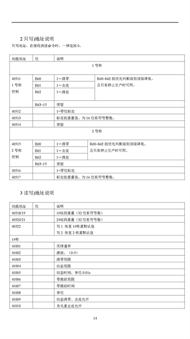 KZ313-R說(shuō)明書V2.18（2022.08.03）_頁(yè)面_17